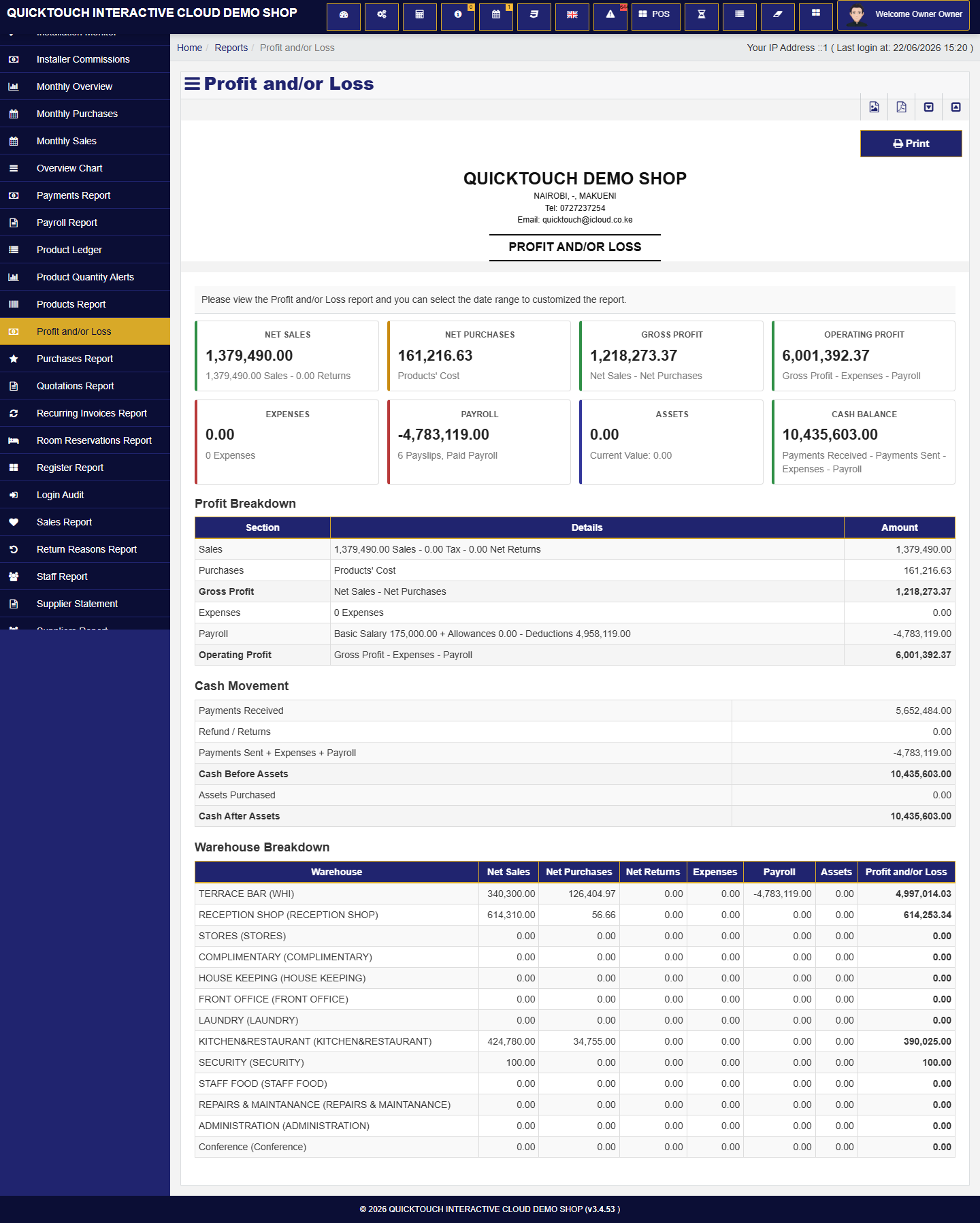 Salon profit report